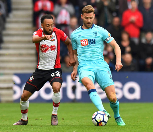 其他球星的 其他球星的